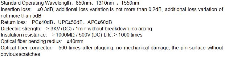 Parameters of FTTH ODF.jpg
