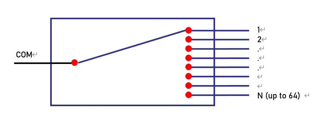 product-1010-364 product-1010-364