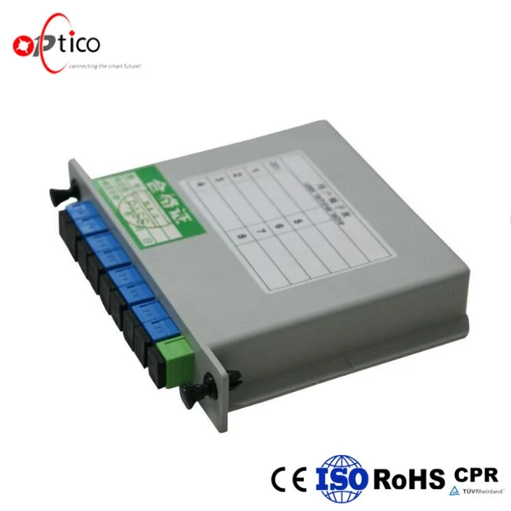 LGX PLC Splitter
