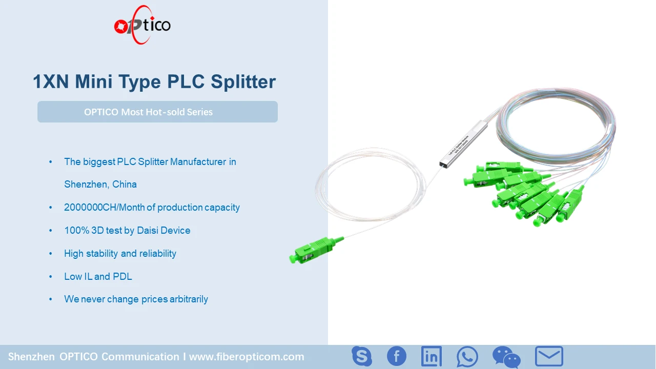 OPTICO แยก PLC ขายดี
