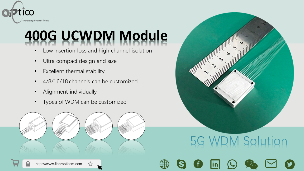 โมดูล UCWDM 400G ตัวแรกบนเครือข่ายทั้งหมด