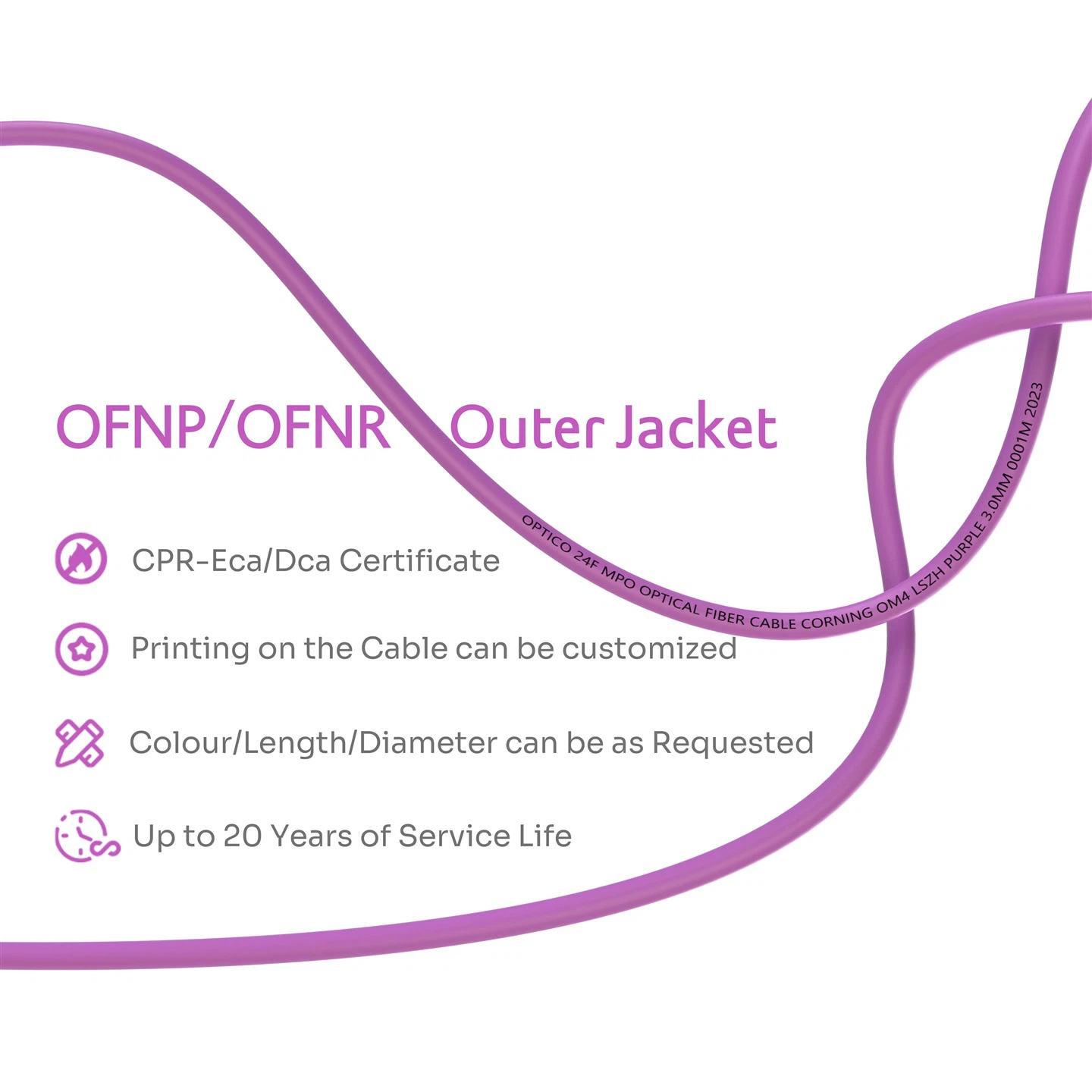24F 2x12F MTP MPO To 3x8F MTP MPO Fiber Trunk Cable OM4 Purple
