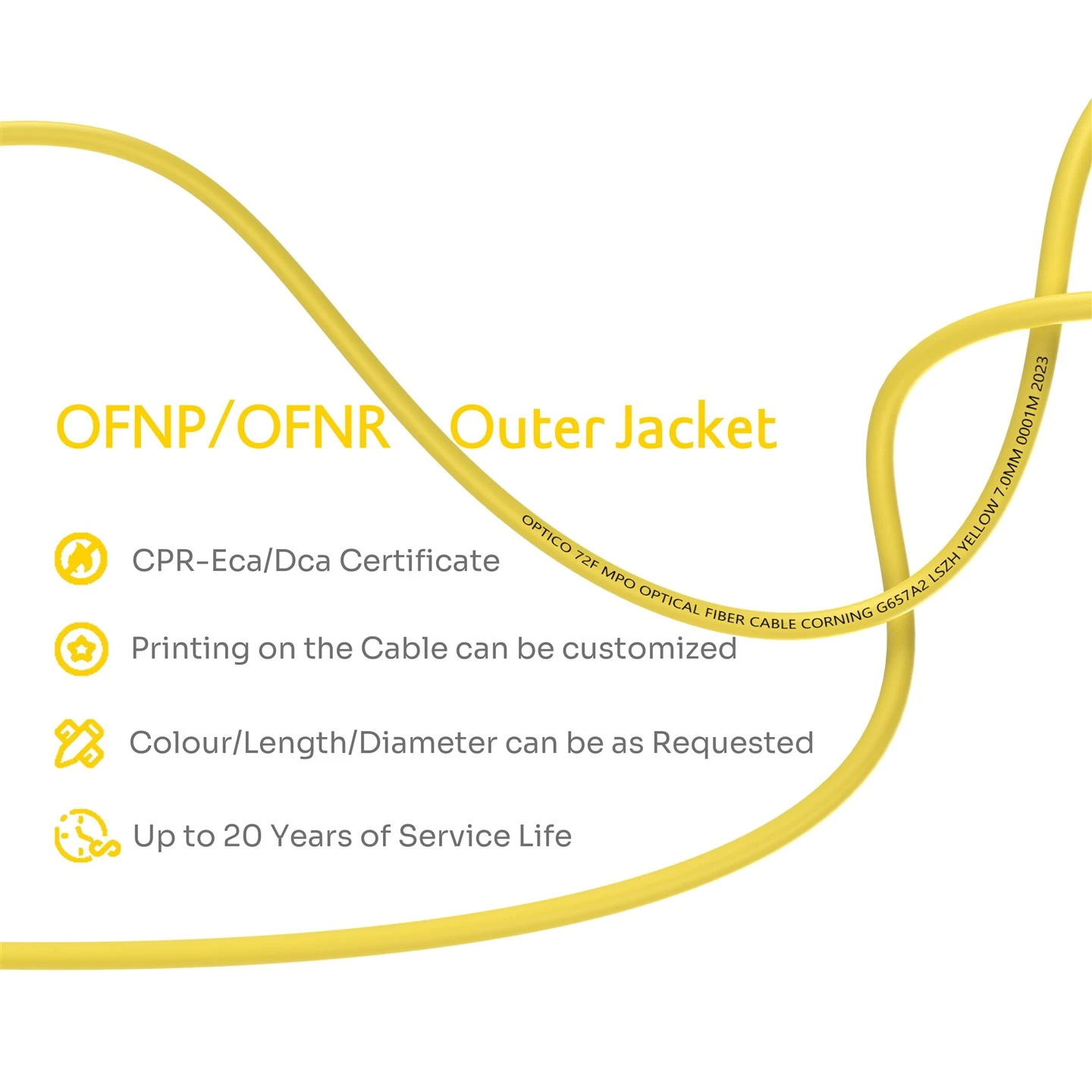 6M 72F MTP OS2 Patchcord 6M 72F MTP OS2 Patchcord